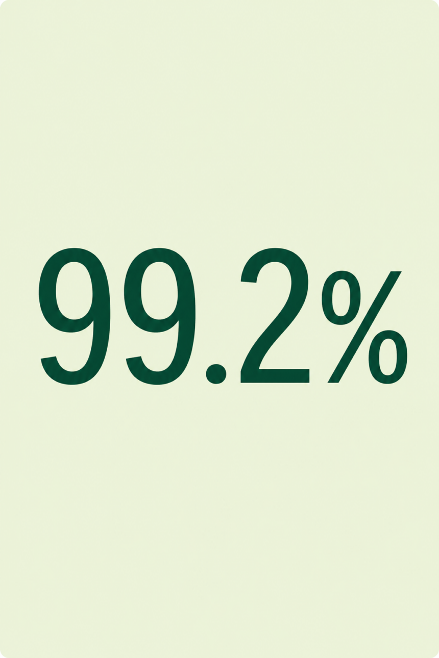 99.2% of surveyed Wellvue patients reported feeling listened to and respected